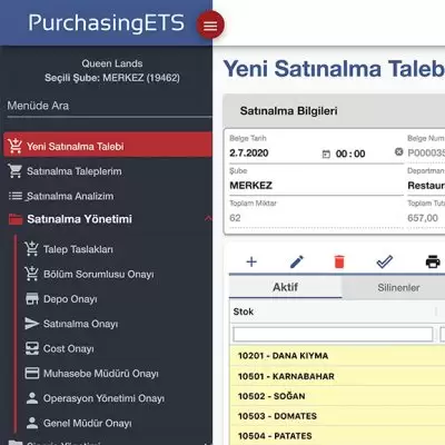 ets satinalma yonetimi elektra