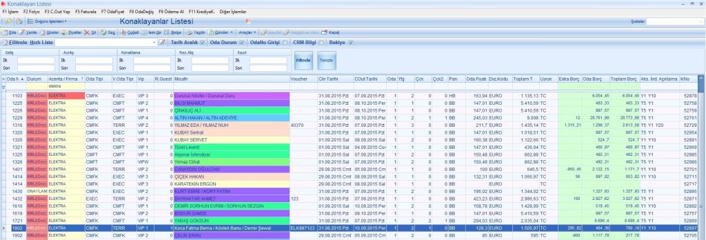 Elektra 2 elektra otel programi