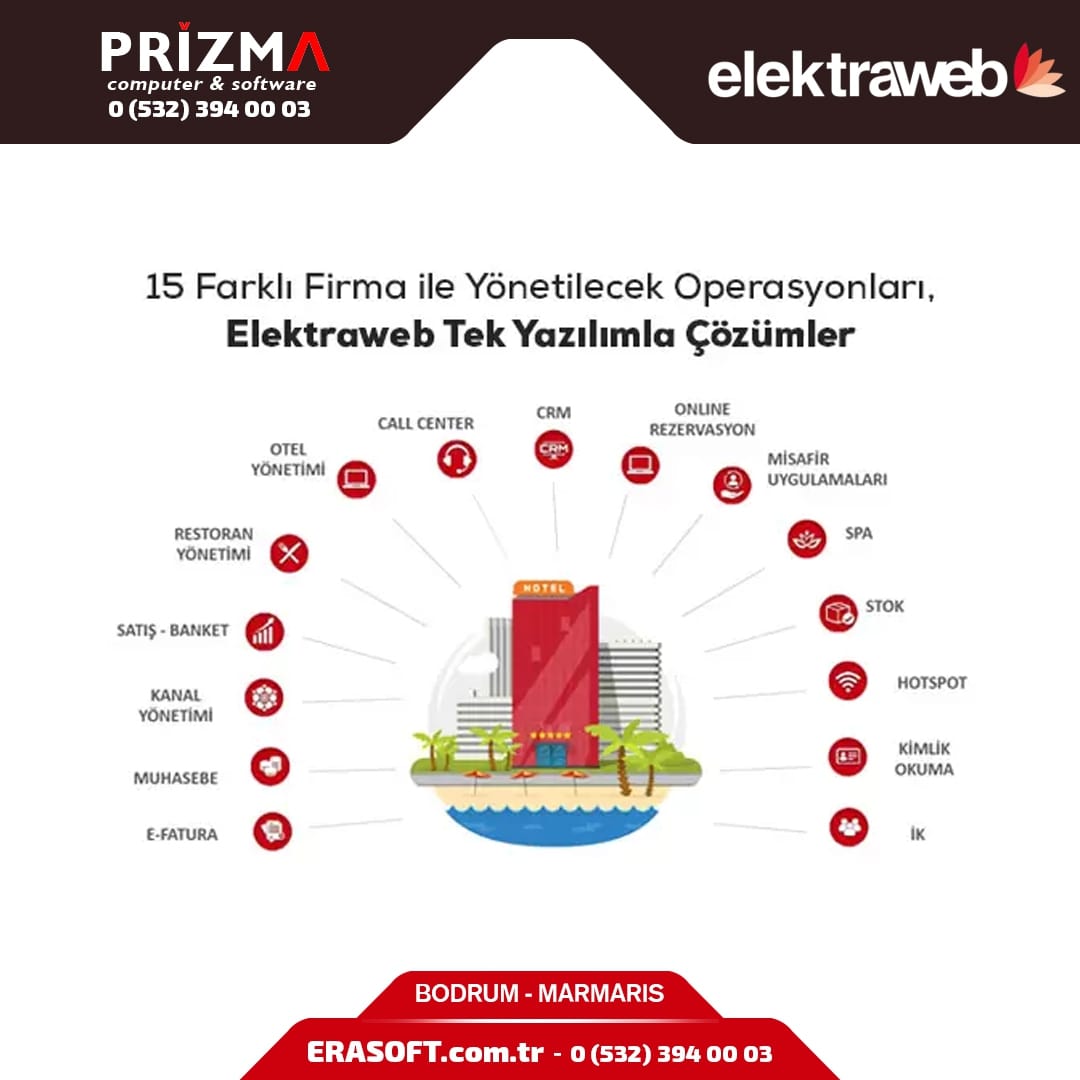 Banket Yönetimi 18 image